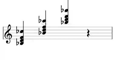 Sheet music of Bb Maddb9 in three octaves